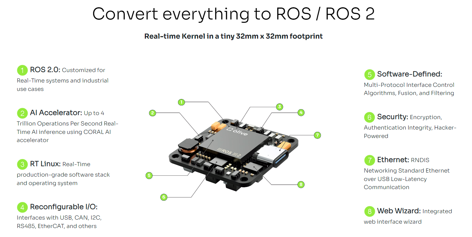 ROS on Module – A Paradigm Shift in Robotic System Integration